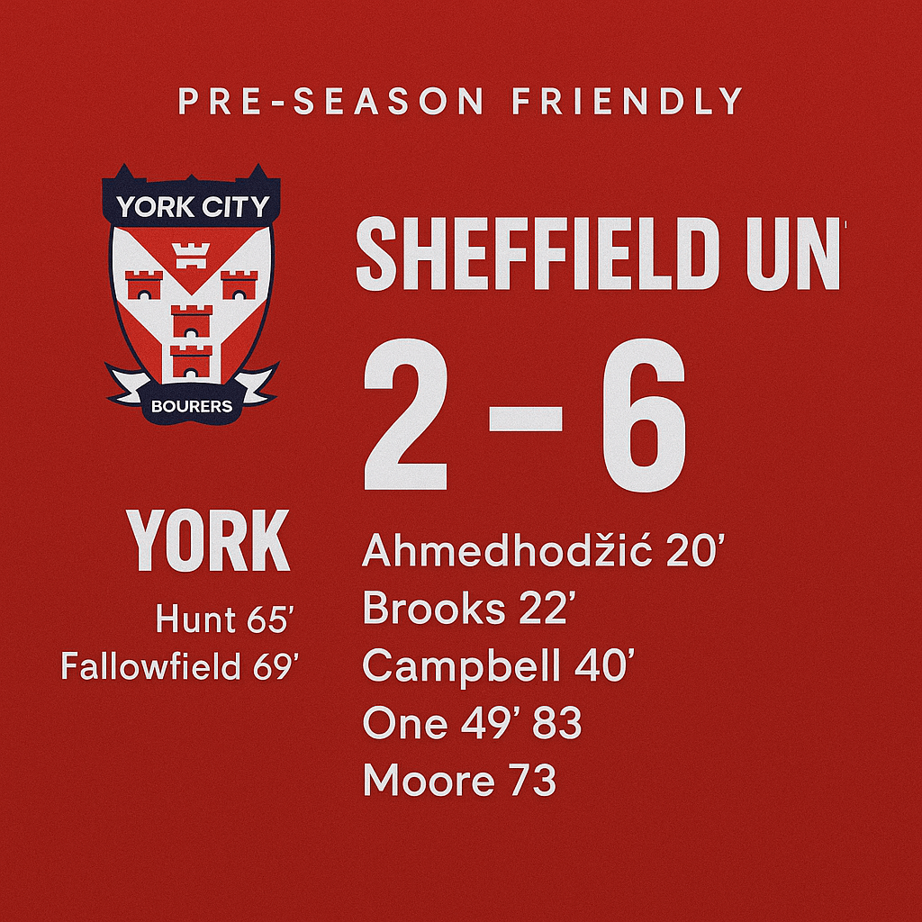 York City 2-6 Sheffield&nbsp;United